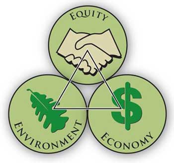 equity-environment-economy-350